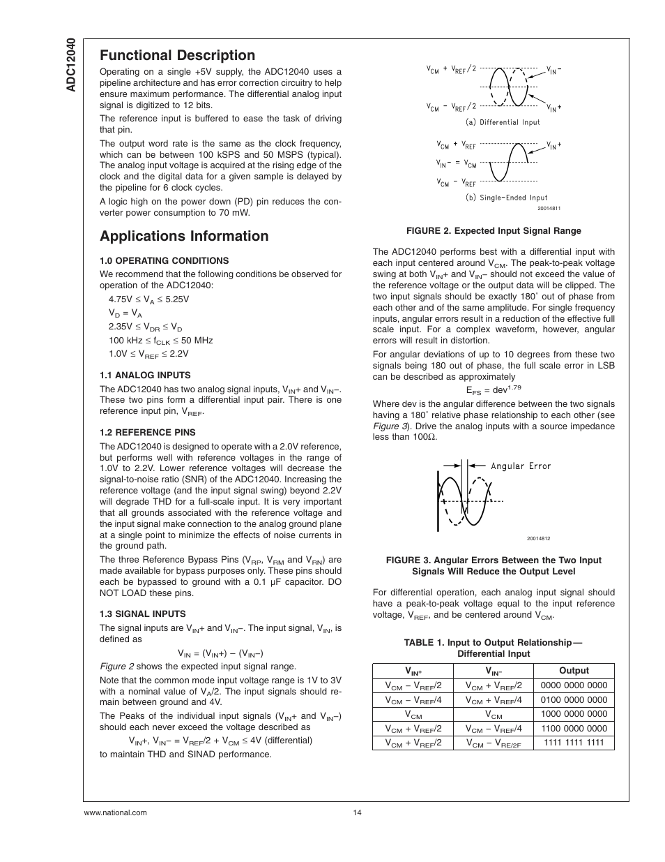 Functional description, Applications information, 0 operating conditions | 1 analog inputs, 2 reference pins, 3 signal inputs, Figure 2. expected input signal range | Rainbow Electronics ADC12040 User Manual | Page 14 / 20
