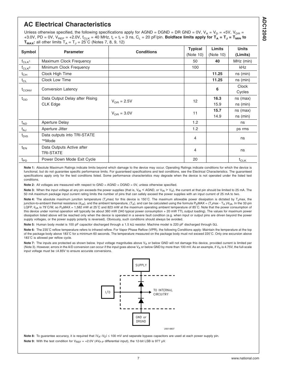 Ac electrical characteristics, Note 3), Note 4) | Note 5), Note 6) | Rainbow Electronics ADC12040 User Manual | Page 7 / 20