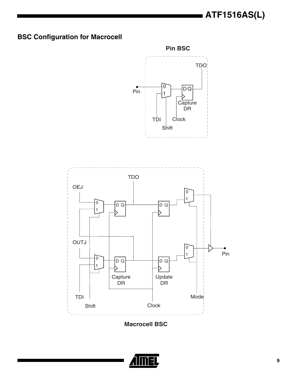 Bsc configuration for macrocell, Atf1516as(l) | Rainbow Electronics ATF1516ASL User Manual | Page 9 / 13