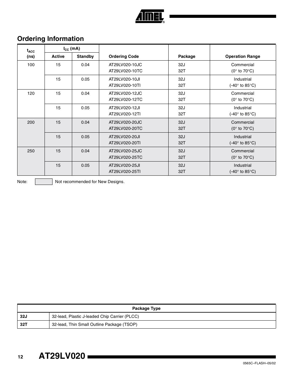 Ordering information | Rainbow Electronics AT29LV020 User Manual | Page 12 / 15