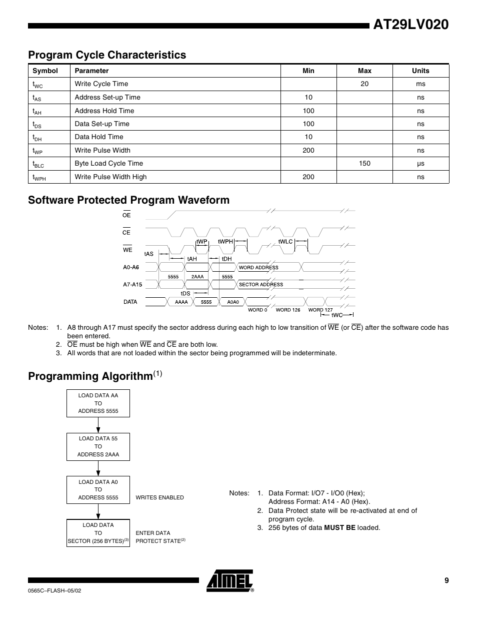 Program cycle characteristics, Software protected program waveform, Programming algorithm(1) | Programming algorithm | Rainbow Electronics AT29LV020 User Manual | Page 9 / 15