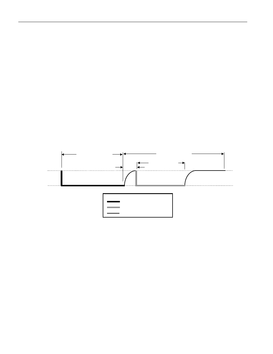 Wire signaling, Initialization timing figure 12, Read/write time slots | Write time slots | Rainbow Electronics DS18B20-PAR User Manual | Page 13 / 19