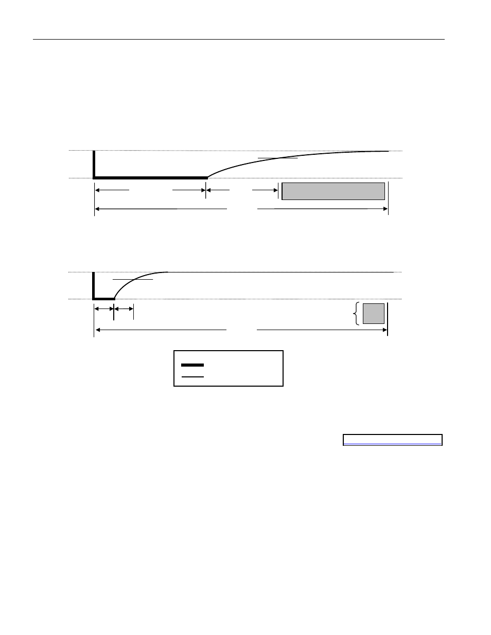 Detailed master read 1 timing figure 14, Recommended master read 1 timing figure 15, Related application notes | And t | Rainbow Electronics DS18B20-PAR User Manual | Page 15 / 19