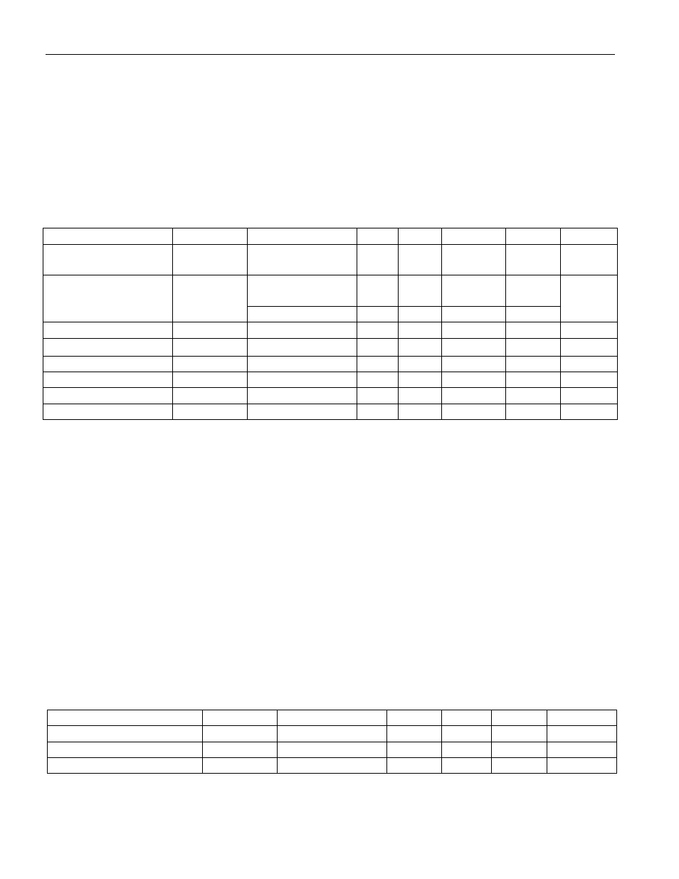 Absolute maximum ratings, Parameter, Symbol | Notes, Ac electrical characteristics: nv memory, 55˚c to +100˚c; vpu=3.0v to 5.5v), 55˚c to +55˚c, 0v to 5.5v) | Rainbow Electronics DS18B20-PAR User Manual | Page 17 / 19