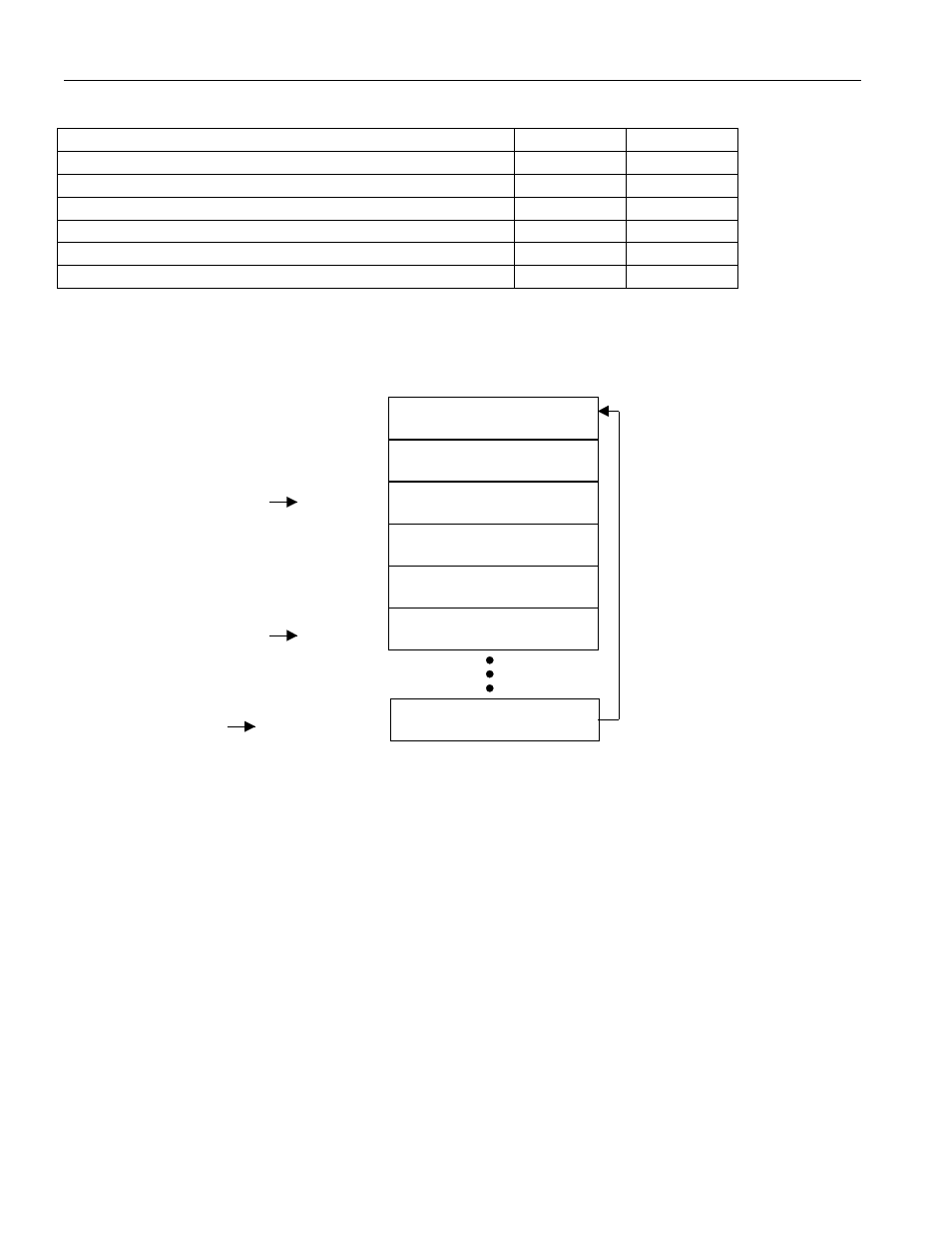 Transmit pending queue structure figure 8.2.3b, Status / interrupts | Rainbow Electronics DS3134 User Manual | Page 133 / 203
