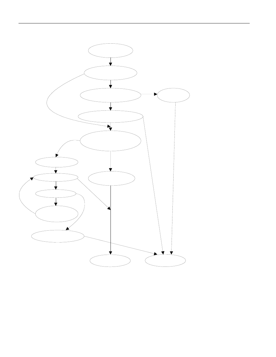 Local bus access flowchart figure 10.1d | Rainbow Electronics DS3134 User Manual | Page 168 / 203