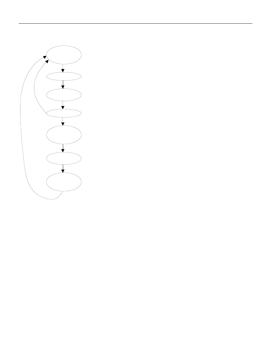 Receive v.54 host algorithm figure 5.4a | Rainbow Electronics DS3134 User Manual | Page 68 / 203