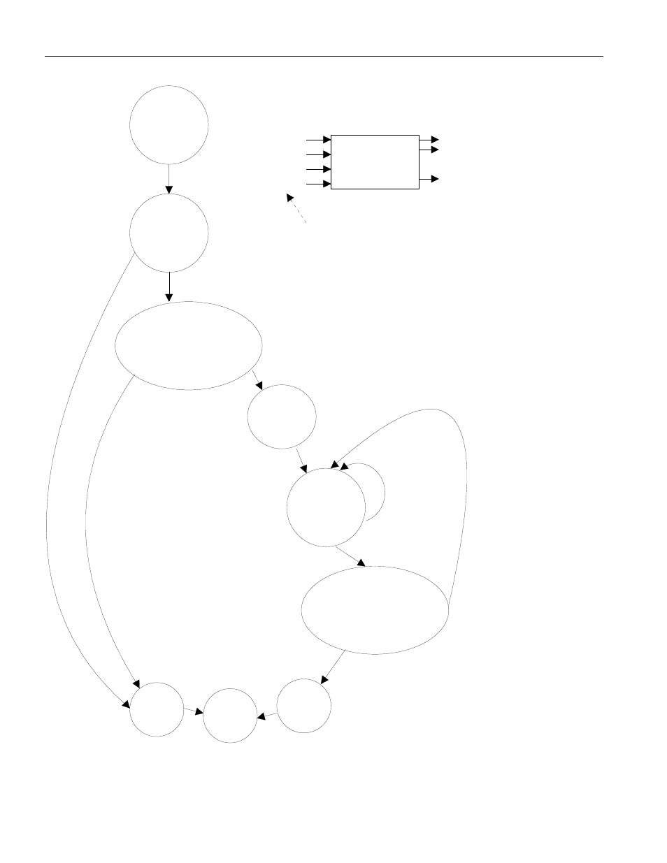 Receive v.54 state machine figure 5.4b | Rainbow Electronics DS3134 User Manual | Page 69 / 203