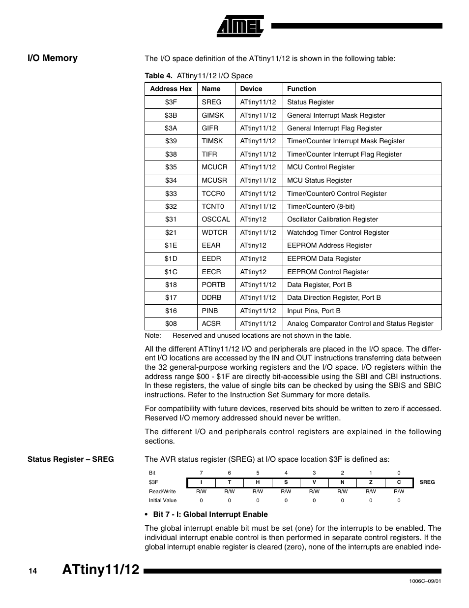 I/o memory, Status register – sreg, Attiny11/12 | Rainbow Electronics ATtiny12 User Manual | Page 14 / 86