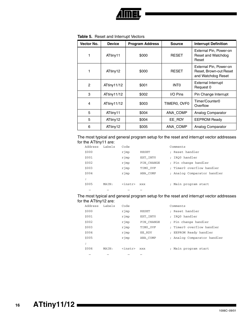 Attiny11/12 | Rainbow Electronics ATtiny12 User Manual | Page 16 / 86