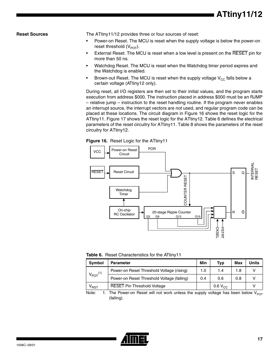 Reset sources, Attiny11/12 | Rainbow Electronics ATtiny12 User Manual | Page 17 / 86