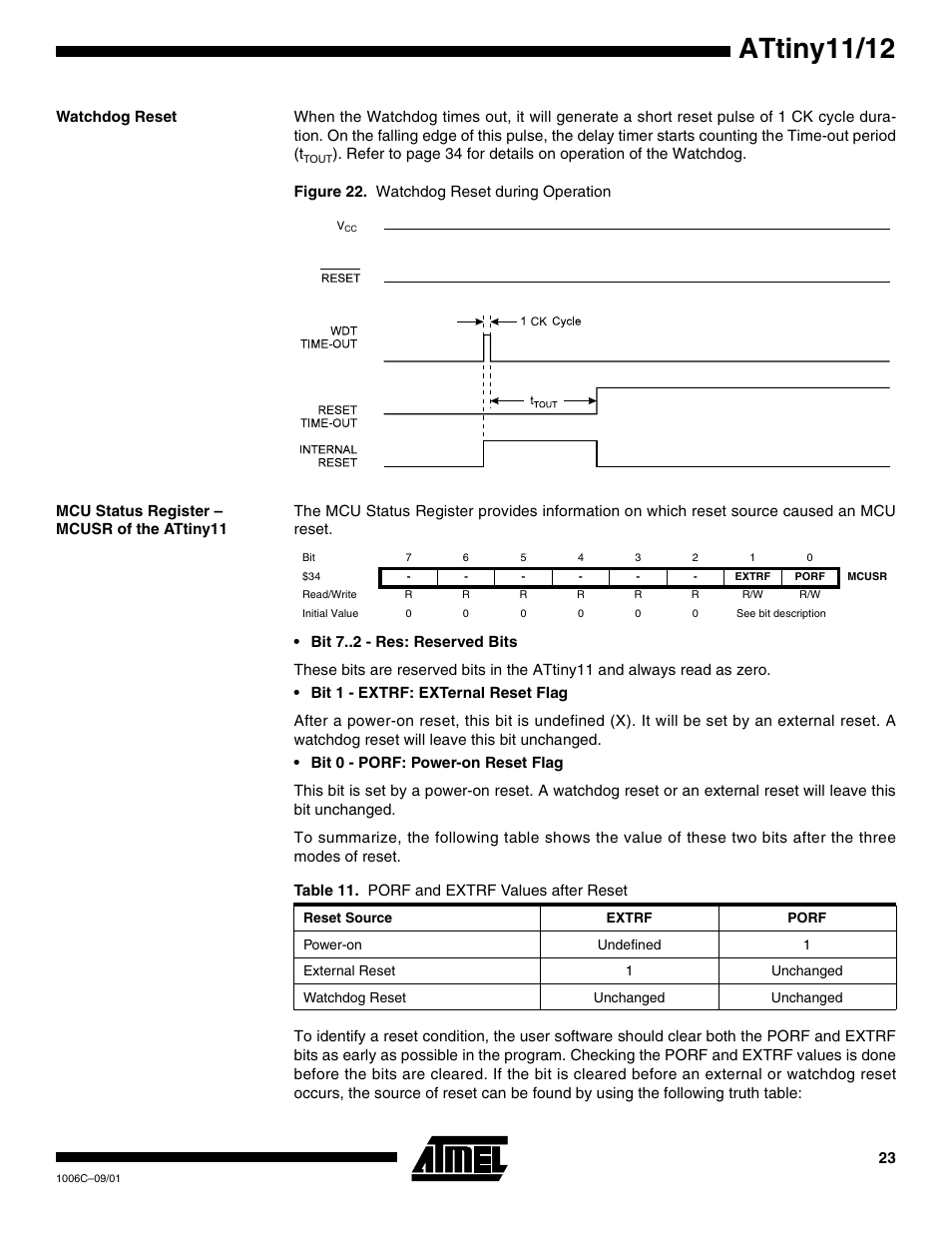 Watchdog reset, Mcu status register – mcusr of the attiny11, Attiny11/12 | Rainbow Electronics ATtiny12 User Manual | Page 23 / 86