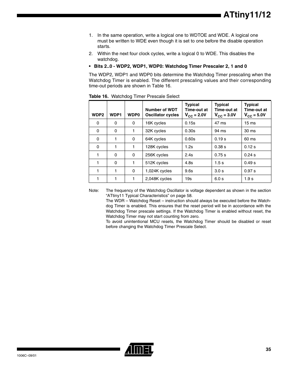 Attiny11/12 | Rainbow Electronics ATtiny12 User Manual | Page 35 / 86