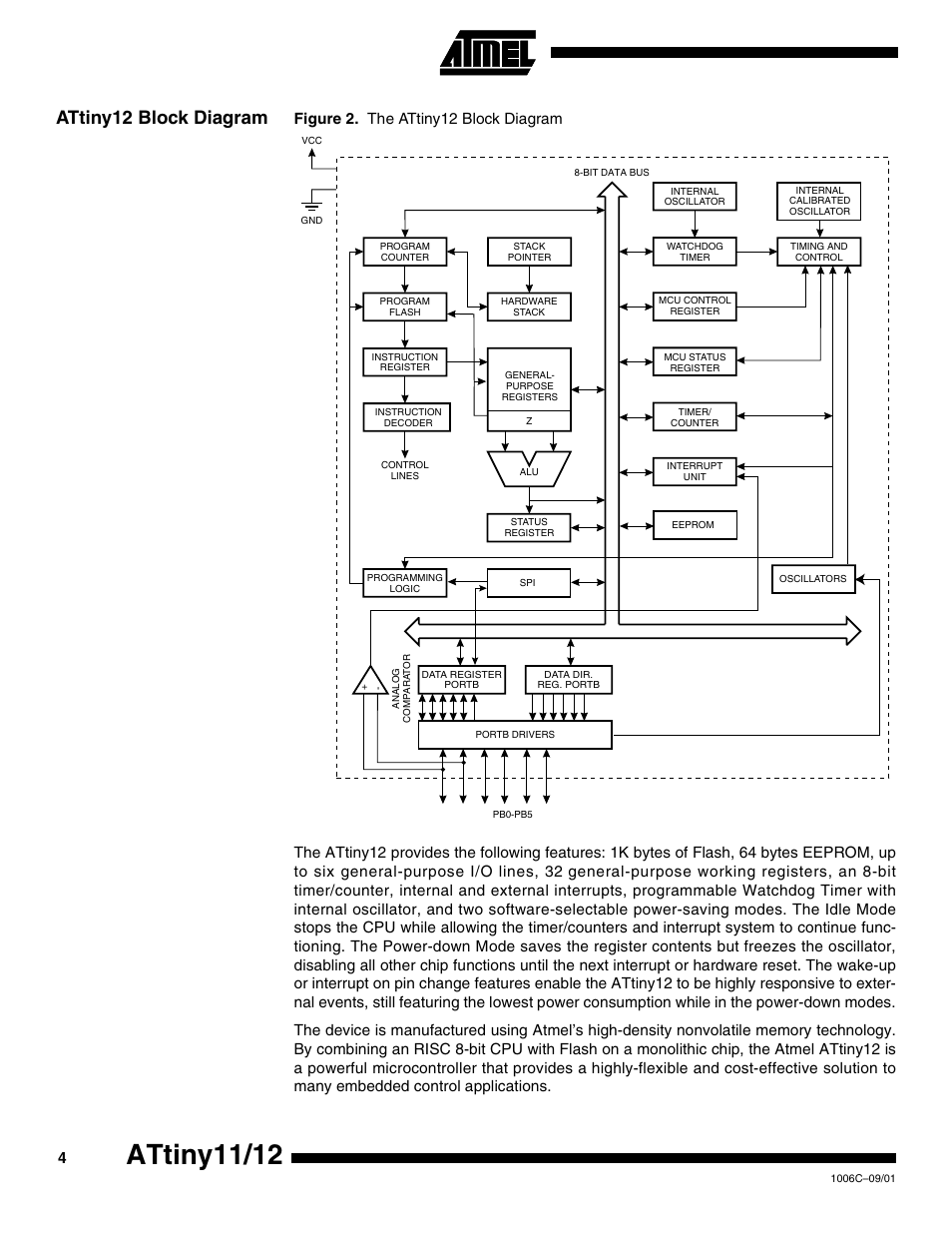 Attiny12 block diagram, Attiny11/12 | Rainbow Electronics ATtiny12 User Manual | Page 4 / 86