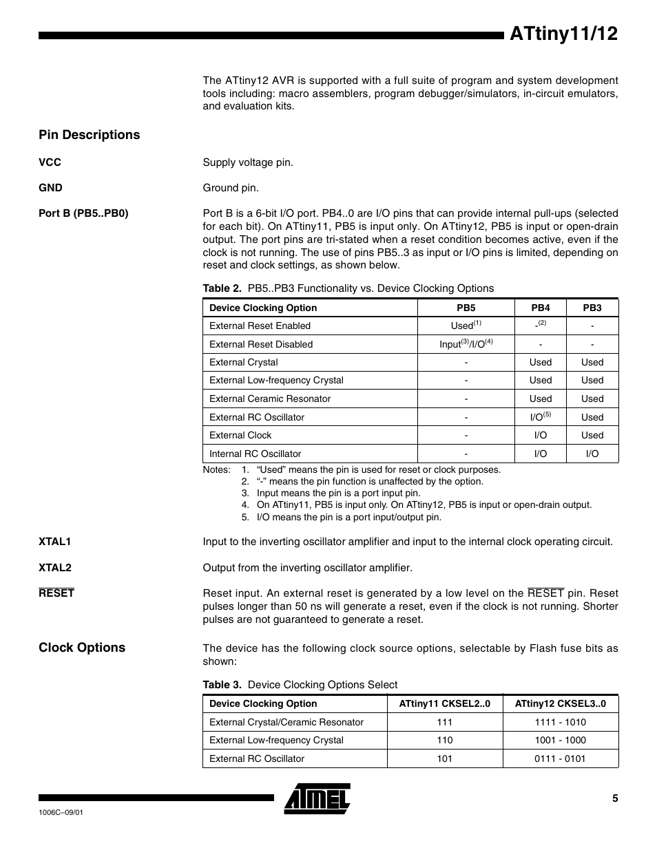 Pin descriptions, Port b (pb5..pb0), Xtal1 | Xtal2, Reset, Clock options, Attiny11/12 | Rainbow Electronics ATtiny12 User Manual | Page 5 / 86