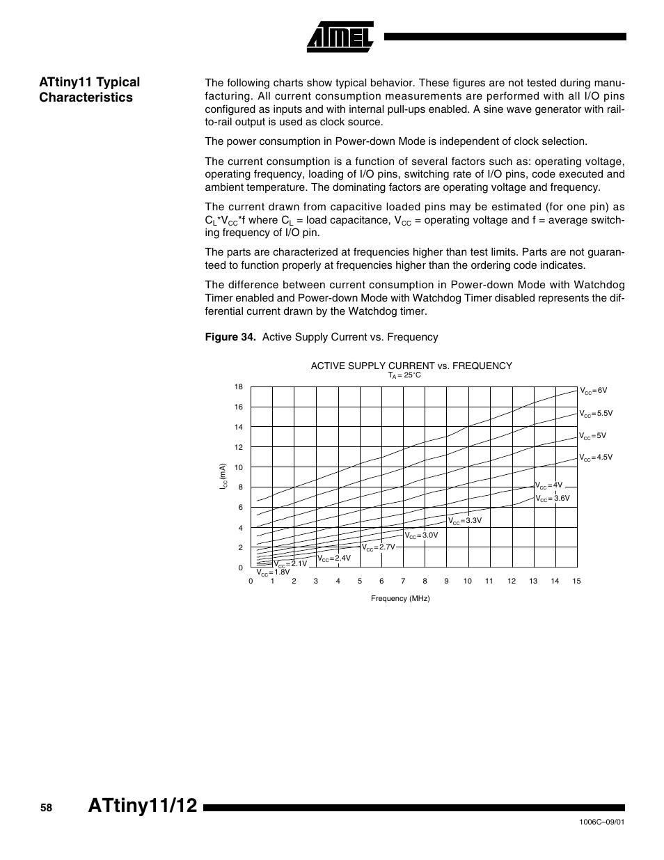 Attiny11 typical characteristics, Attiny11/12, F where c | Load capacitance, v | Rainbow Electronics ATtiny12 User Manual | Page 58 / 86