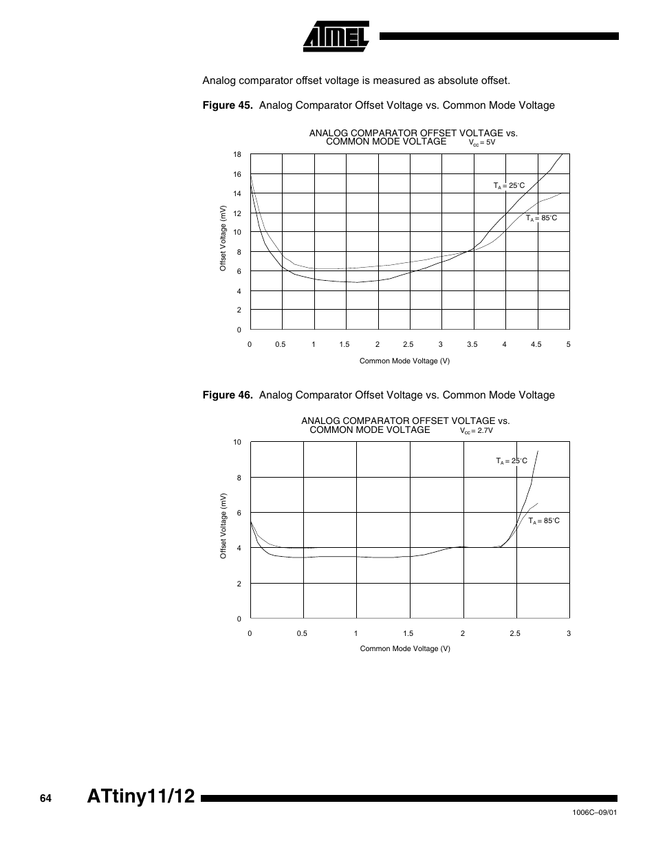 Attiny11/12 | Rainbow Electronics ATtiny12 User Manual | Page 64 / 86