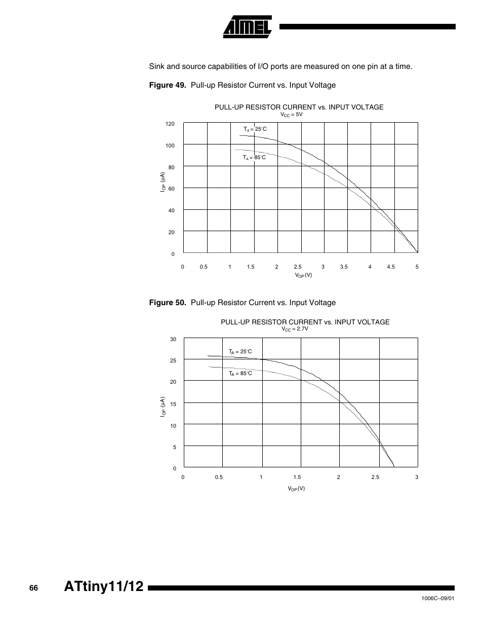 Attiny11/12 | Rainbow Electronics ATtiny12 User Manual | Page 66 / 86