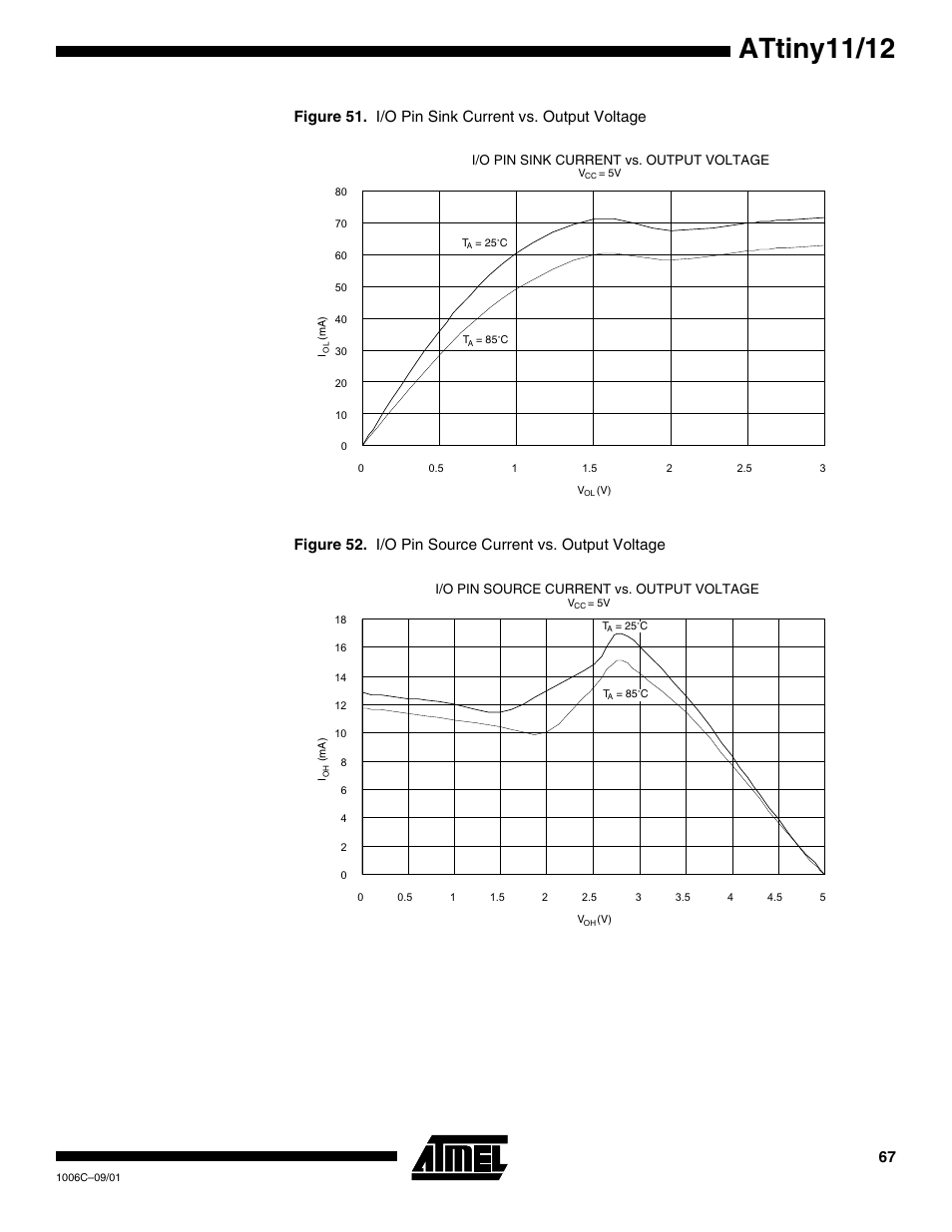 Attiny11/12 | Rainbow Electronics ATtiny12 User Manual | Page 67 / 86