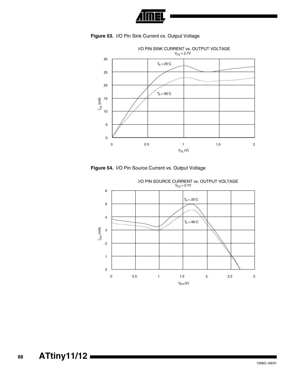 Attiny11/12 | Rainbow Electronics ATtiny12 User Manual | Page 68 / 86