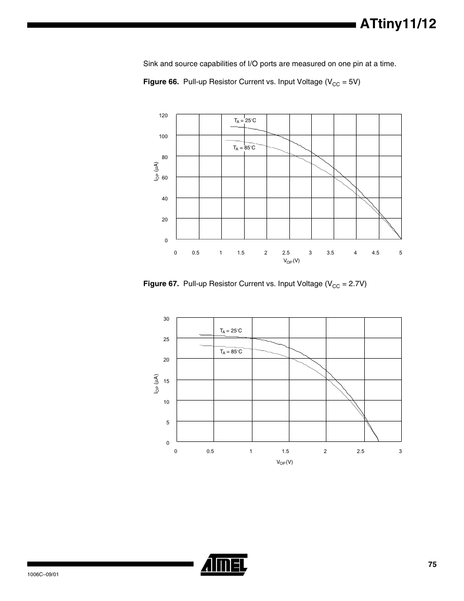 Attiny11/12 | Rainbow Electronics ATtiny12 User Manual | Page 75 / 86