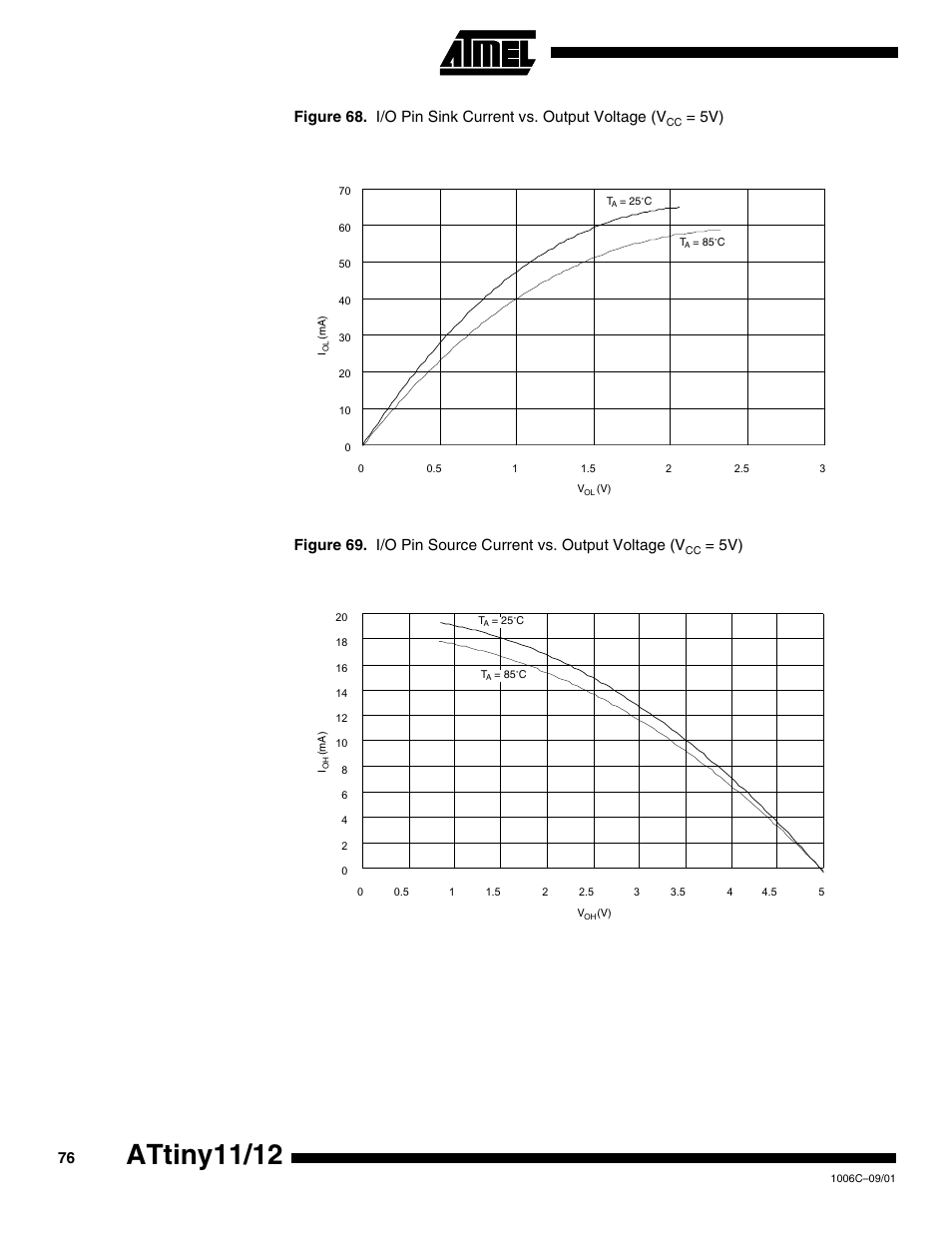 Attiny11/12 | Rainbow Electronics ATtiny12 User Manual | Page 76 / 86