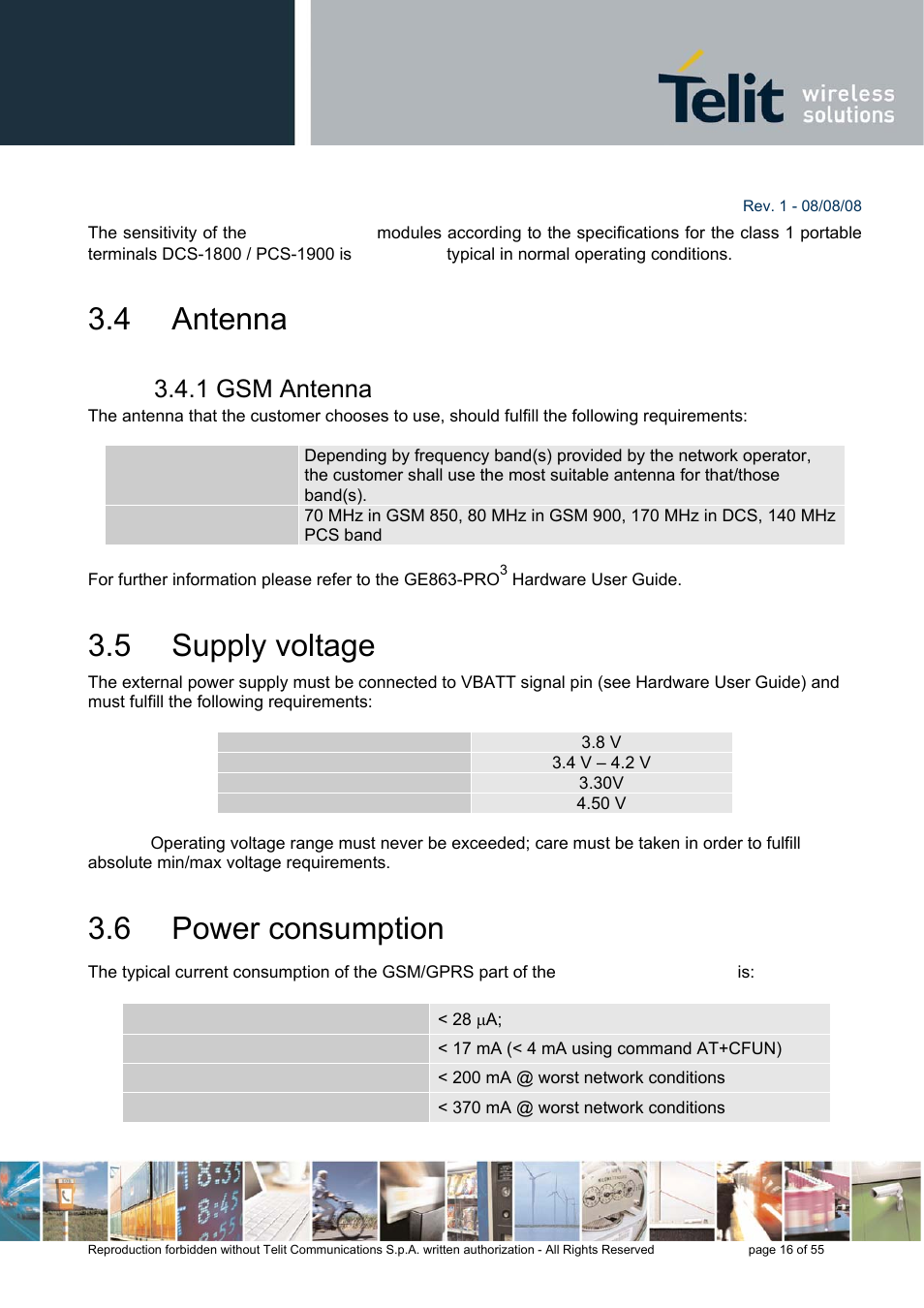 4 antenna, 5 supply voltage, 6 power consumption | 1 gsm antenna | Rainbow Electronics GE863-PRO3 User Manual | Page 16 / 55