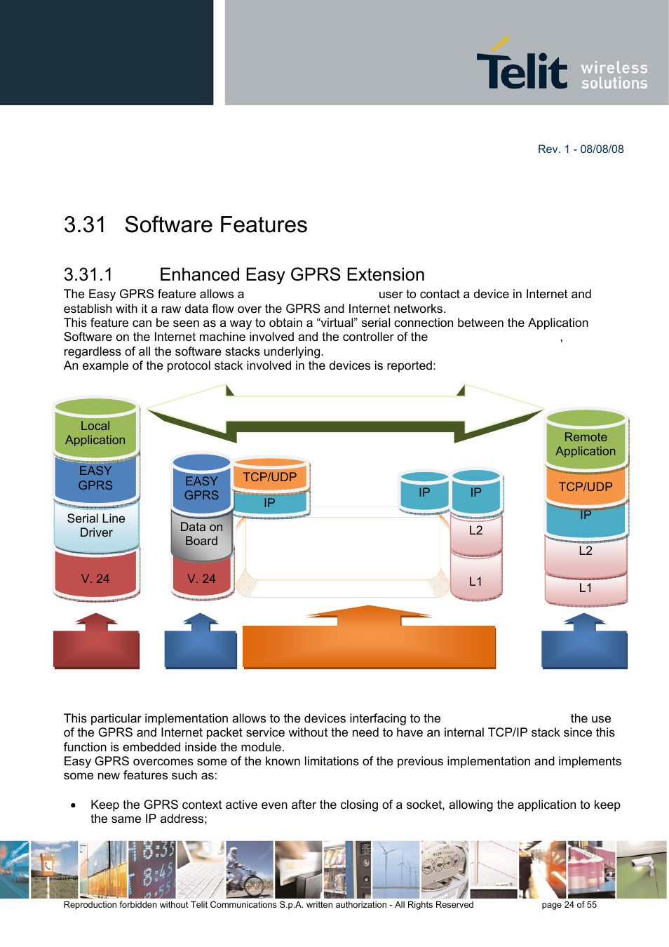 31 software features, 1 enhanced easy gprs extension | Rainbow Electronics GE863-PRO3 User Manual | Page 24 / 55