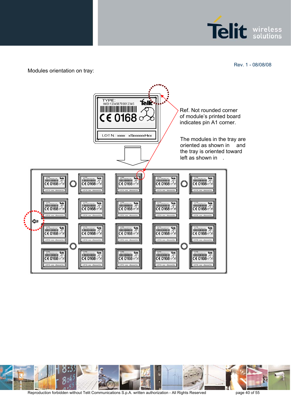 Rainbow Electronics GE863-PRO3 User Manual | Page 40 / 55