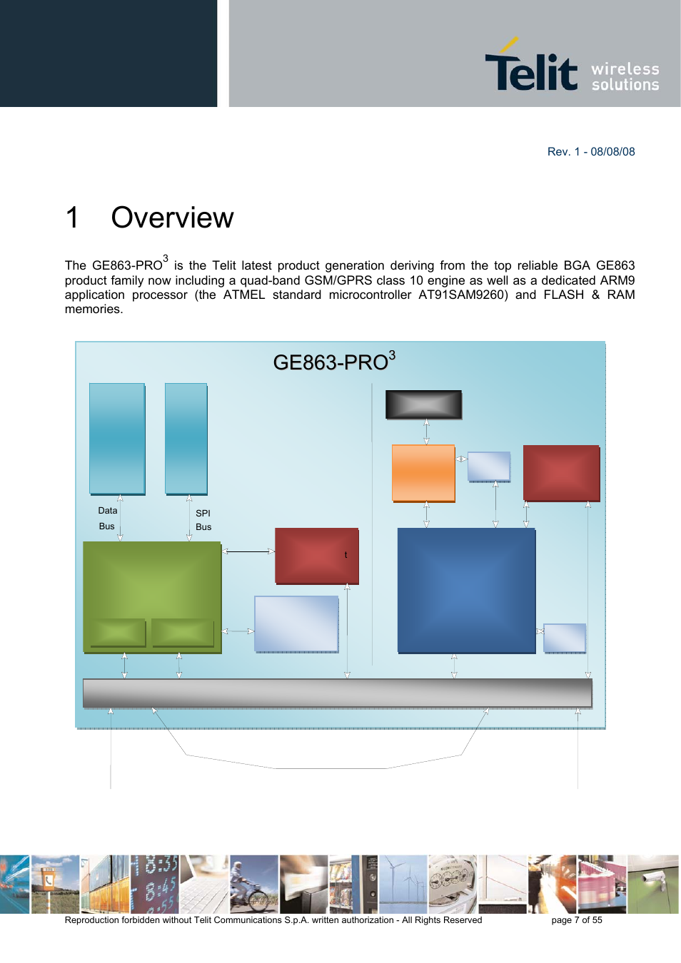 1 overview | Rainbow Electronics GE863-PRO3 User Manual | Page 7 / 55