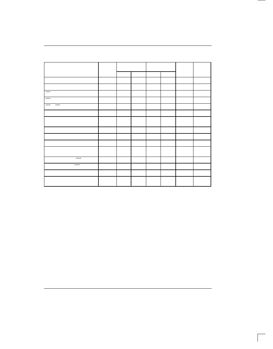 Rainbow Electronics DS1249Y_AB User Manual | Page 4 / 9