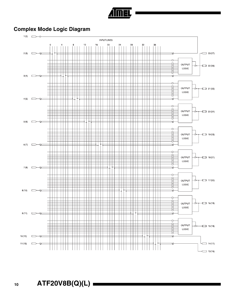 Complex mode logic diagram, Atf20v8b(q)(l) | Rainbow Electronics ATF20V8BQL User Manual | Page 10 / 18