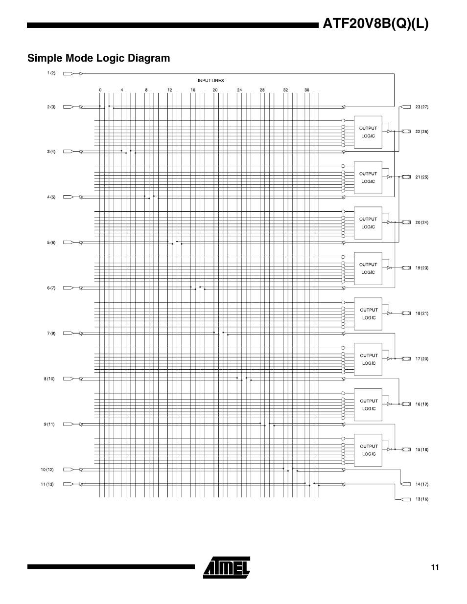 Simple mode logic diagram, Atf20v8b(q)(l) | Rainbow Electronics ATF20V8BQL User Manual | Page 11 / 18