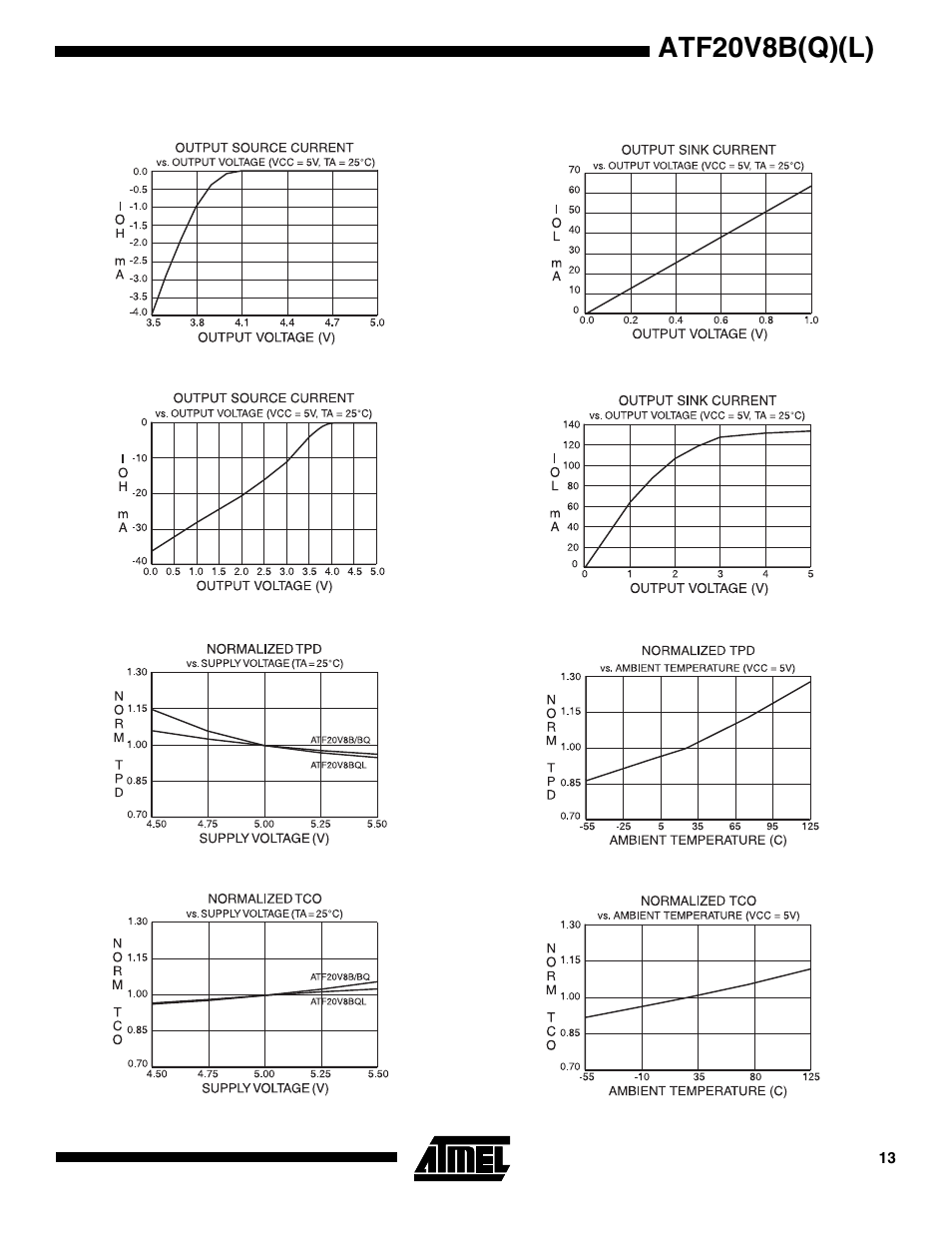 Atf20v8b(q)(l) | Rainbow Electronics ATF20V8BQL User Manual | Page 13 / 18