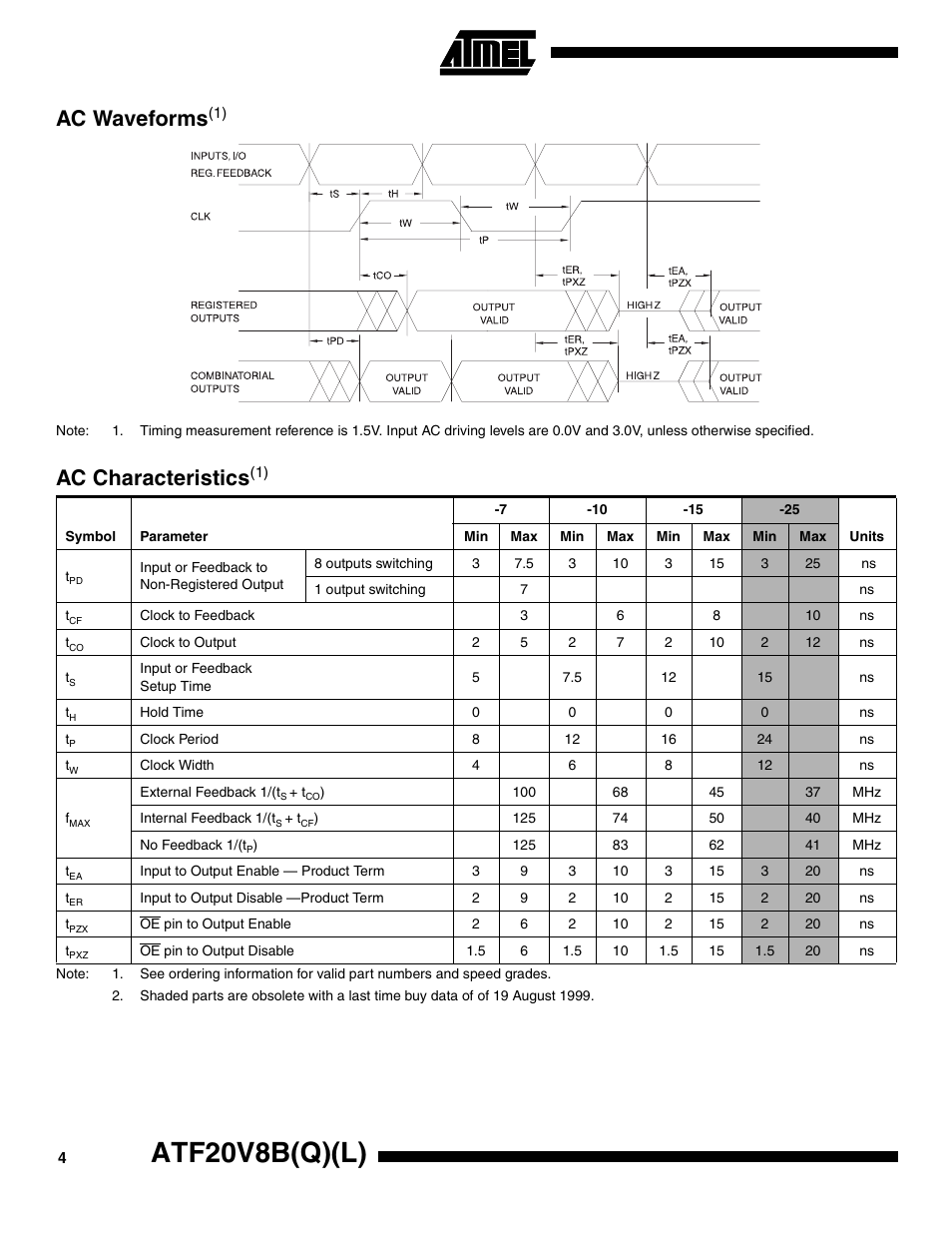 Ac waveforms(1), Ac characteristics(1), Atf20v8b(q)(l) | Ac waveforms, Ac characteristics | Rainbow Electronics ATF20V8BQL User Manual | Page 4 / 18