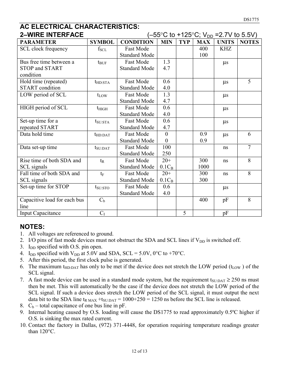 7v to 5.5v) | Rainbow Electronics DS1775R_T User Manual | Page 12 / 13