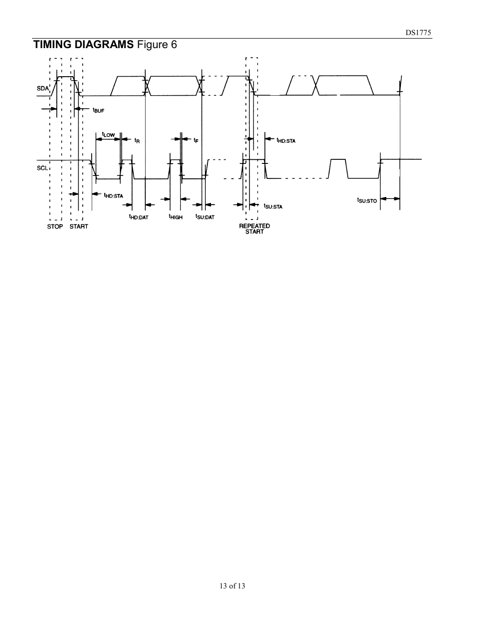 Timing diagrams figure 6 | Rainbow Electronics DS1775R_T User Manual | Page 13 / 13