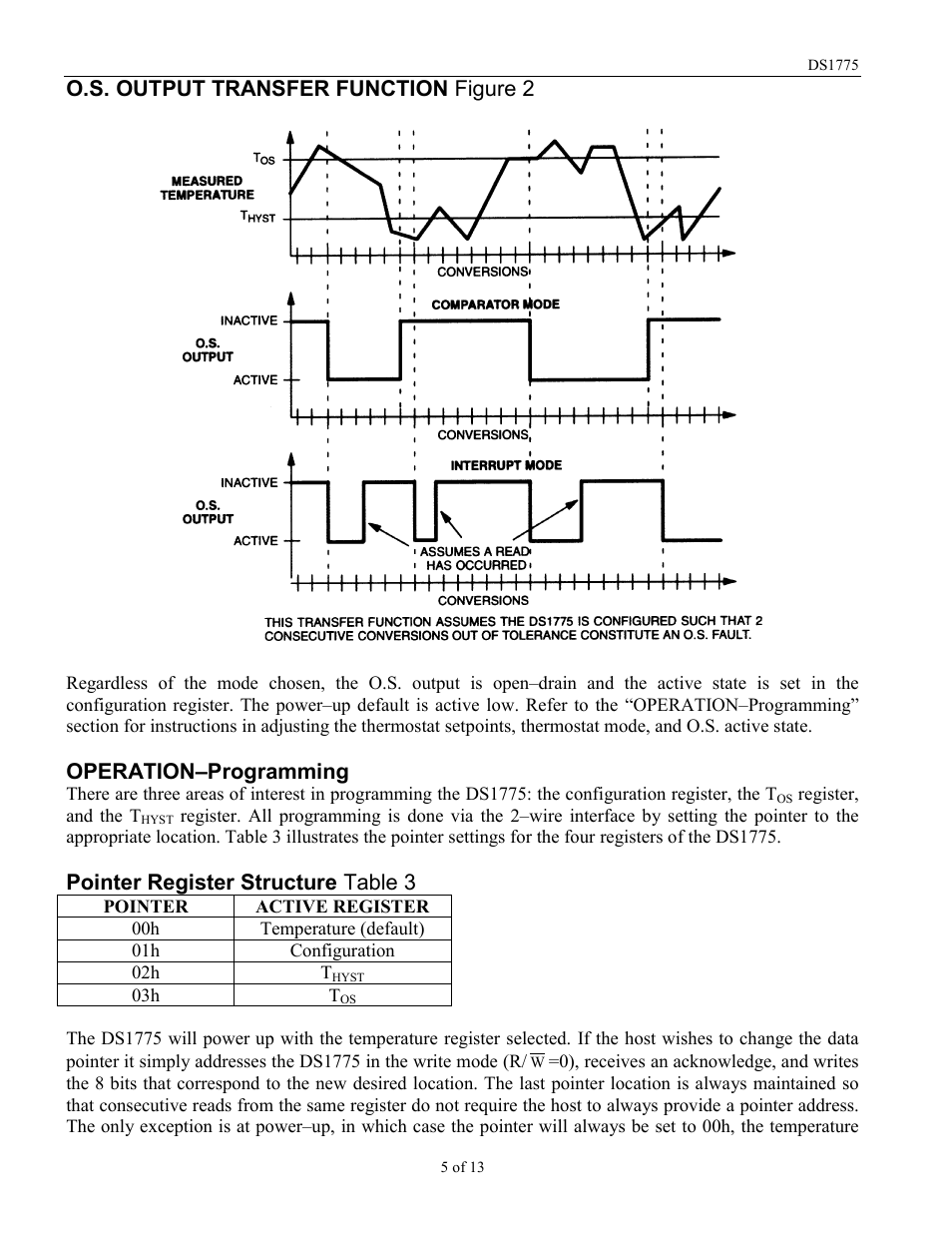 O.s. output transfer function figure 2, Operation–programming, Pointer register structure table 3 | Rainbow Electronics DS1775R_T User Manual | Page 5 / 13