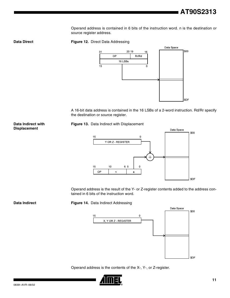 Data direct, Data indirect with displacement, Data indirect | Rainbow Electronics AT90S2313 User Manual | Page 11 / 92