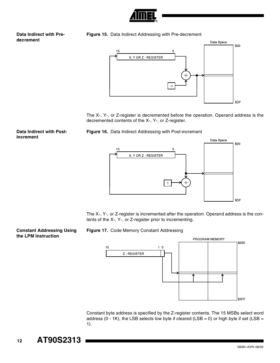 Data indirect with pre- decrement, Data indirect with post- increment, Constant addressing using the lpm instruction | Rainbow Electronics AT90S2313 User Manual | Page 12 / 92