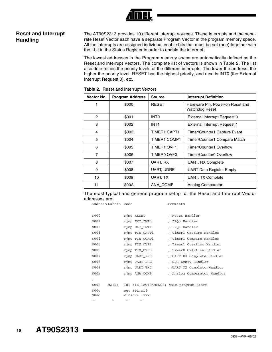 Reset and interrupt handling | Rainbow Electronics AT90S2313 User Manual | Page 18 / 92