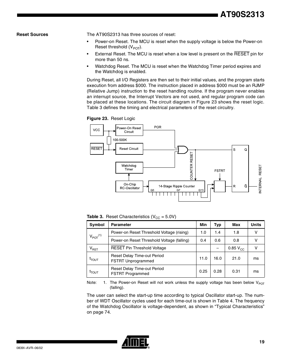 Reset sources | Rainbow Electronics AT90S2313 User Manual | Page 19 / 92
