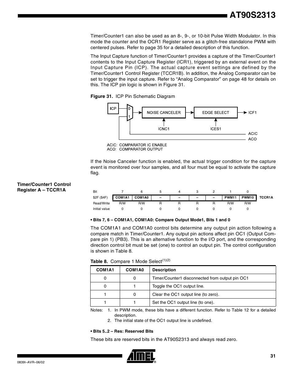 Timer/counter1 control register a – tccr1a | Rainbow Electronics AT90S2313 User Manual | Page 31 / 92