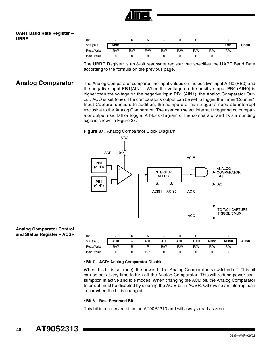 Uart baud rate register – ubrr, Analog comparator | Rainbow Electronics AT90S2313 User Manual | Page 48 / 92