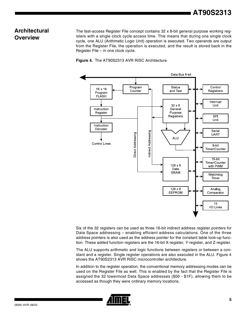 Architectural overview | Rainbow Electronics AT90S2313 User Manual | Page 5 / 92