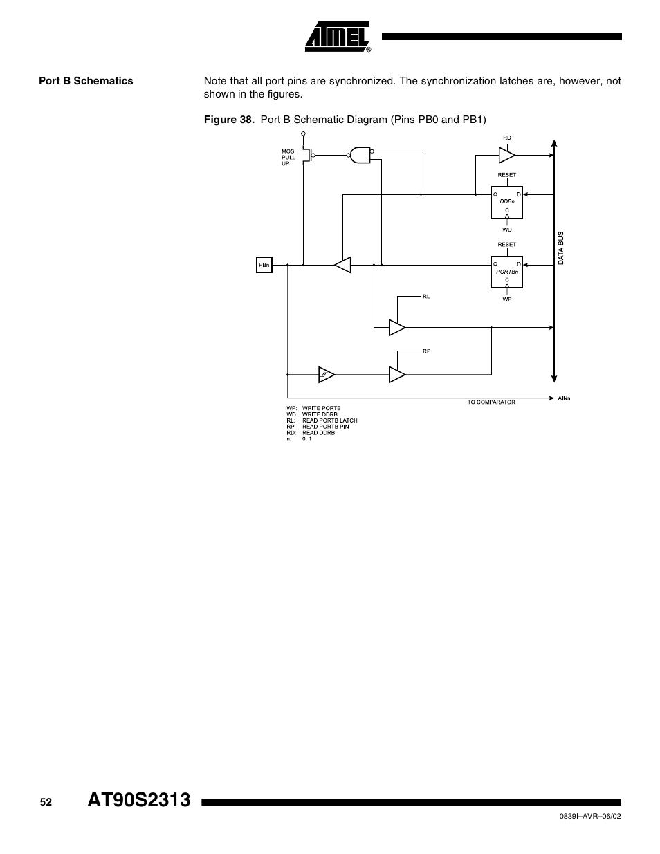Port b schematics | Rainbow Electronics AT90S2313 User Manual | Page 52 / 92
