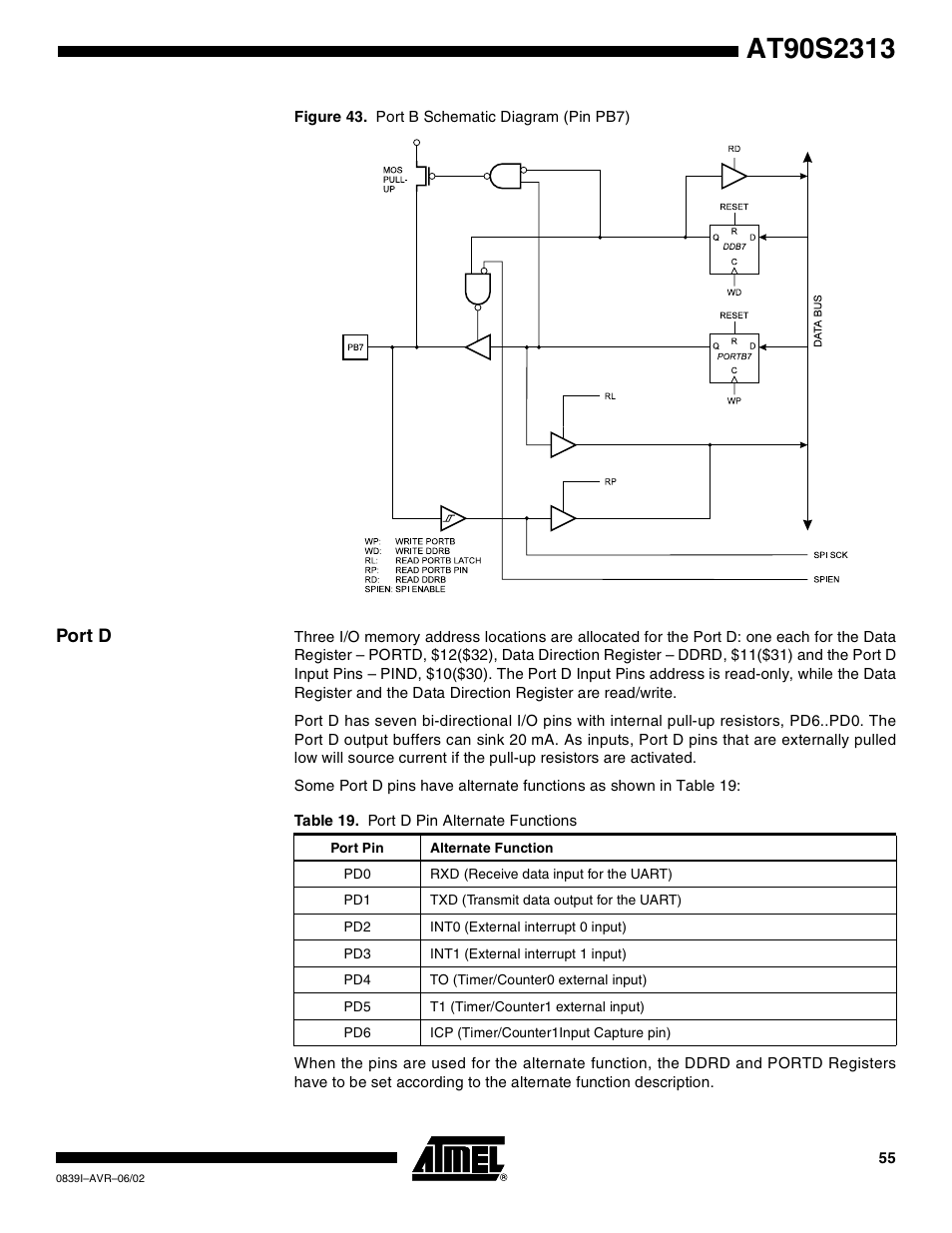 Port d | Rainbow Electronics AT90S2313 User Manual | Page 55 / 92