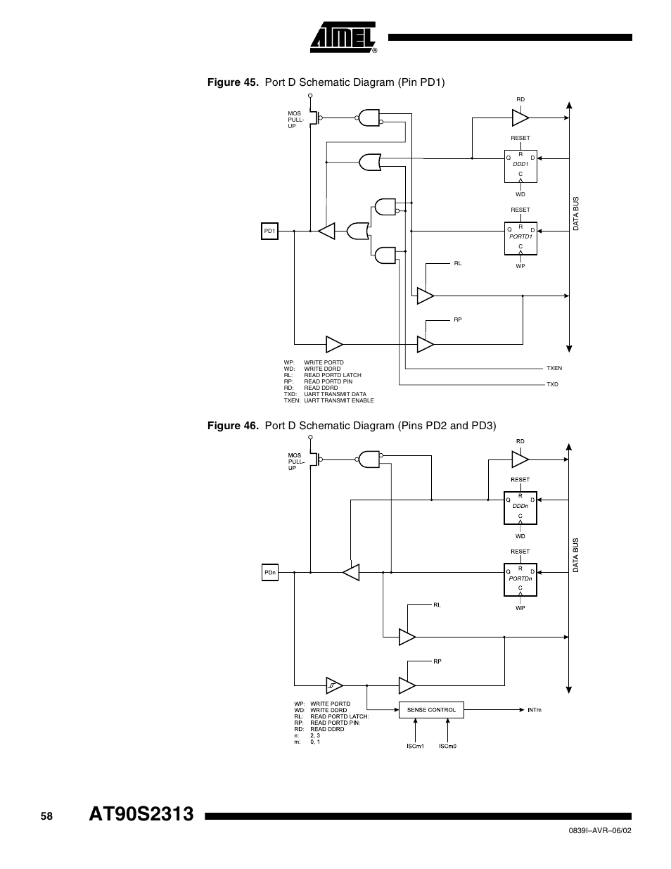 Rainbow Electronics AT90S2313 User Manual | Page 58 / 92