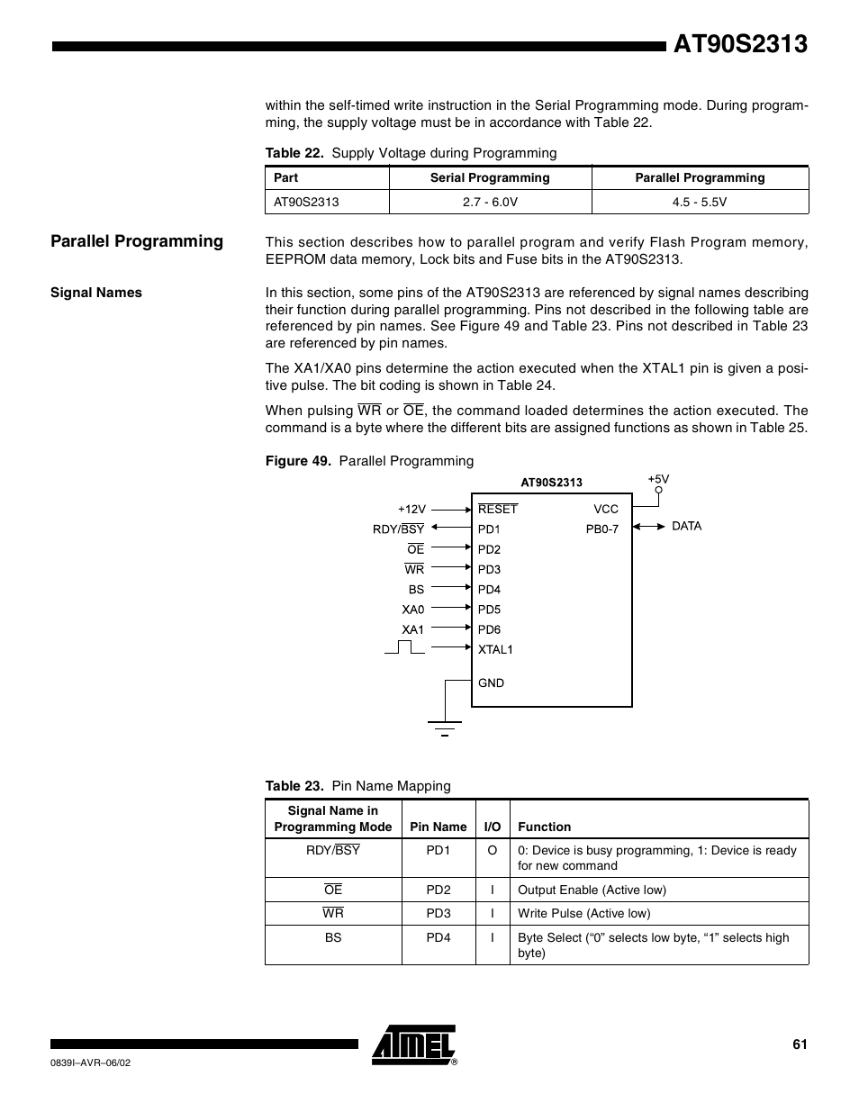 Parallel programming, Signal names | Rainbow Electronics AT90S2313 User Manual | Page 61 / 92