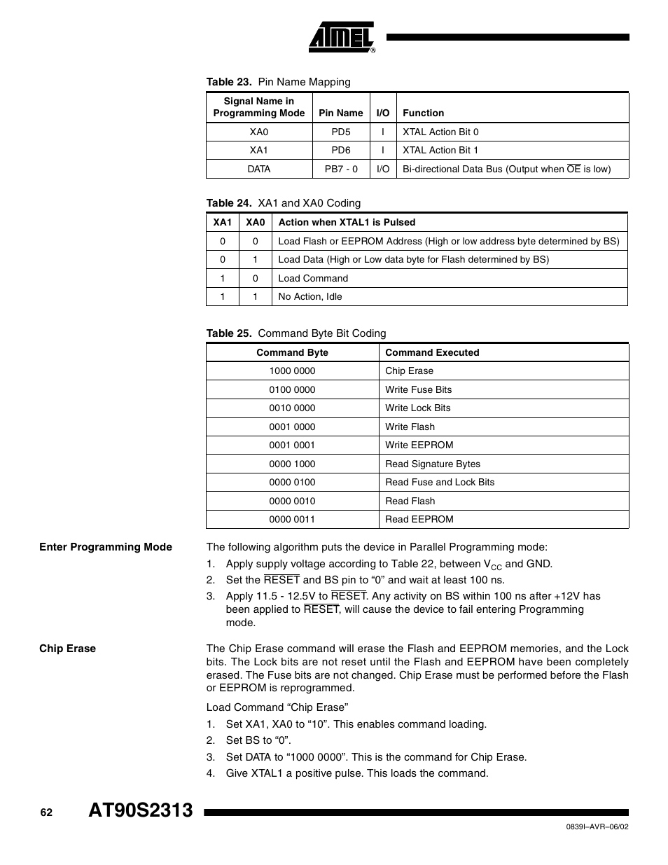 Enter programming mode, Chip erase | Rainbow Electronics AT90S2313 User Manual | Page 62 / 92